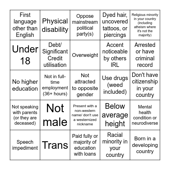 check your UNPRIVILEGE Bingo Card