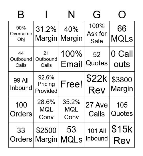 Inbound Sales Bingo Card