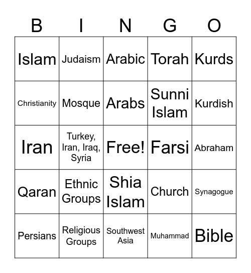 Unit 2 Review Bingo Card