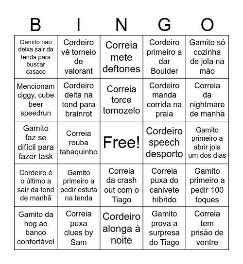 Panela stuck Bingo Card