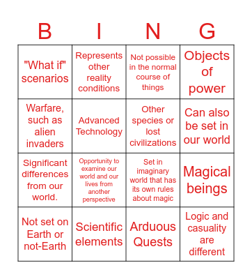 Genre Bingo Card Bingo Card