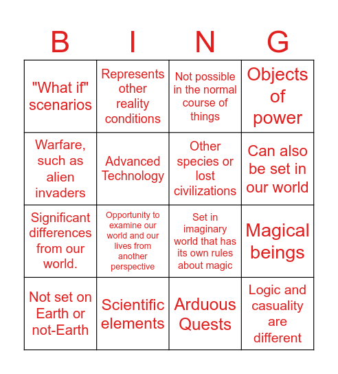 Genre Bingo Card Bingo Card