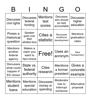 LCE Education Policy Debate Bingo Card