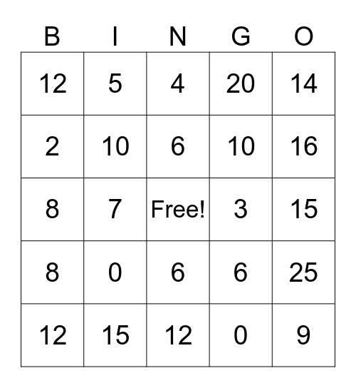Multiplication Facts  : ) Bingo Card
