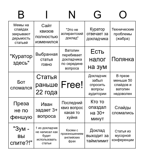 СпецСем Бинго Bingo Card