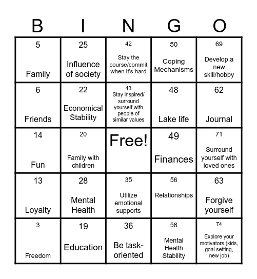 VALUES Bingo Card