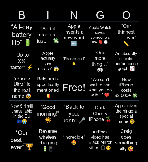 Apple Event Sept 2026 Bingo Card