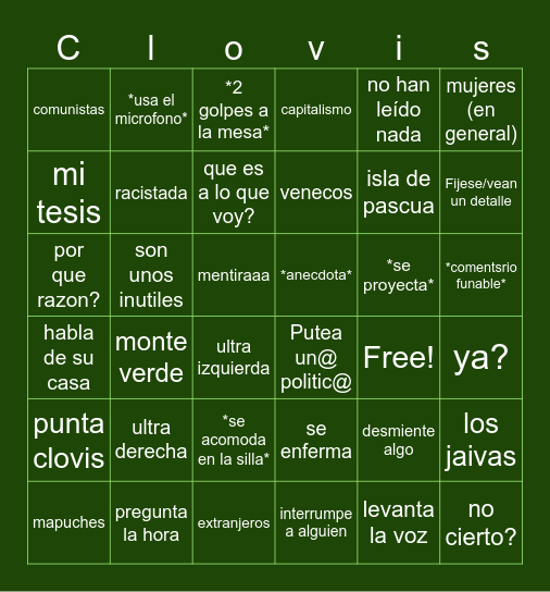 tellez en muchas palabras Bingo Card