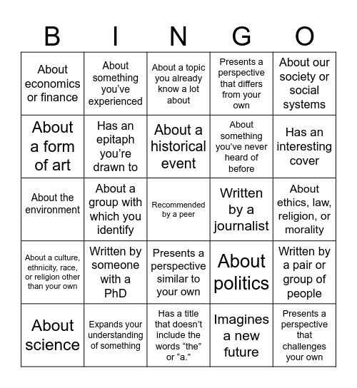 Curiosity Bingo! Bingo Card