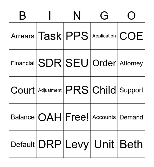 Specialized Teams Bingo Card