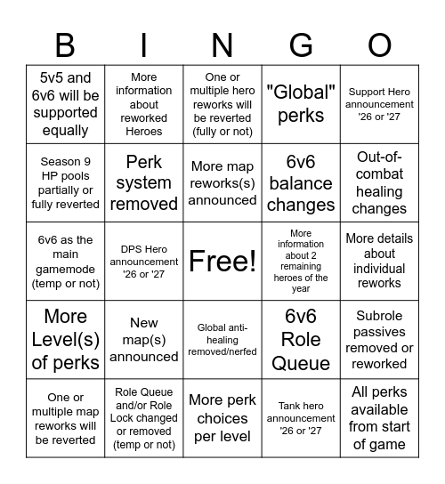 Copium Bingo Card