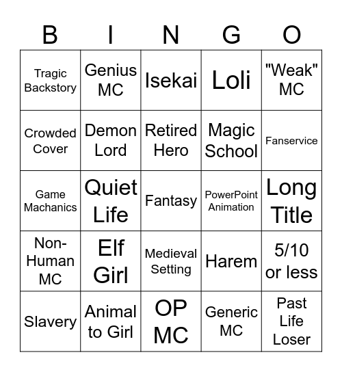 Fantasy Bingo Card