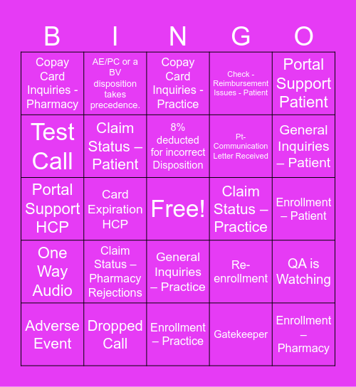CRx Disposition Bingo Card