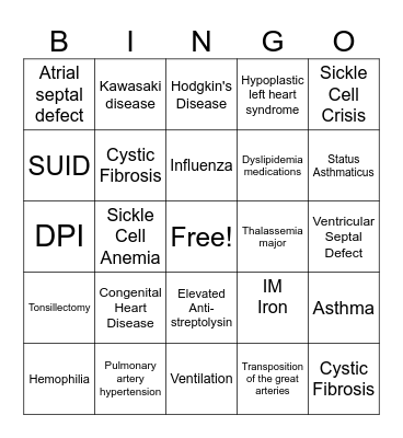 Respiratory & Cardiac Bingo Card