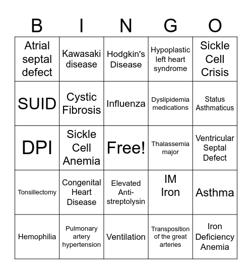 Respiratory & Cardiac Bingo Card