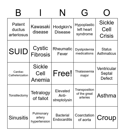 Respiratory & Cardiac Bingo Card