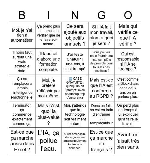 L’IA va booster vJ’ai testé ChatGPT une fois, il s’est trompéotre productivité Bingo Card