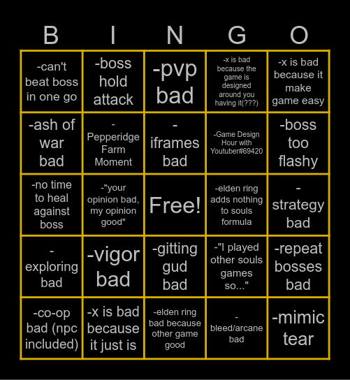 The Giga Brain Elden Ring Critique Bingo Card