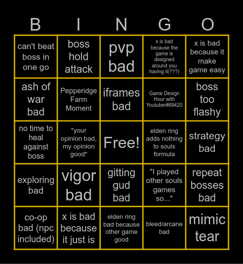 The Giga Brain Elden Ring Critique Bingo Card