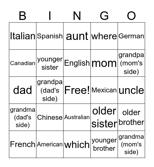 family tree + nationalities Bingo Card