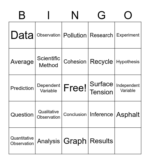 Science Vocab Bingo Card