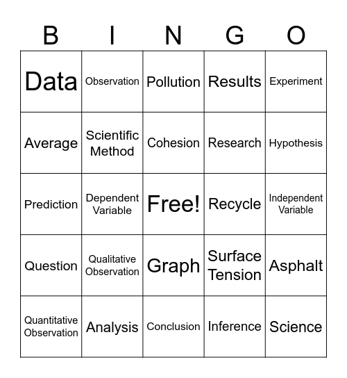 Science Vocab Bingo Card
