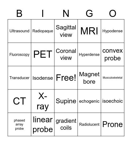 Radiology Bingo Card