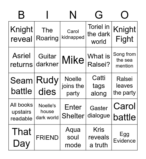 Deltarune Chapter 6 Bingo Card