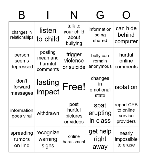 CYBERBULLYING Bingo Card