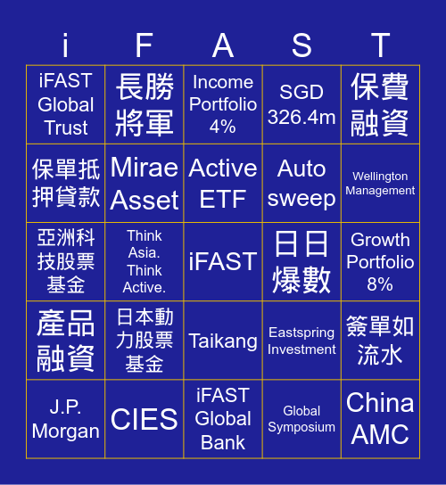 2026 iFAST iWAA Bingo Card