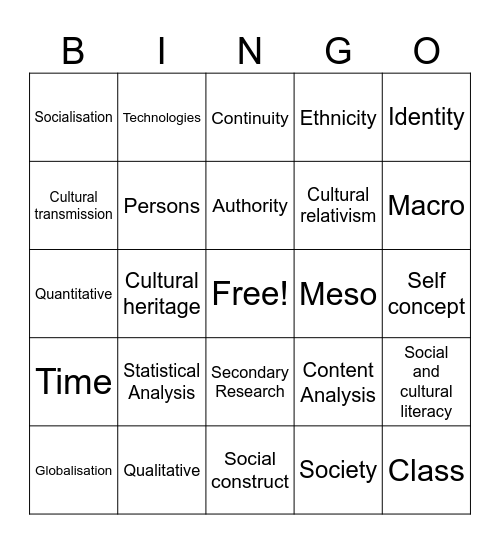Society and Culture Bingo Card