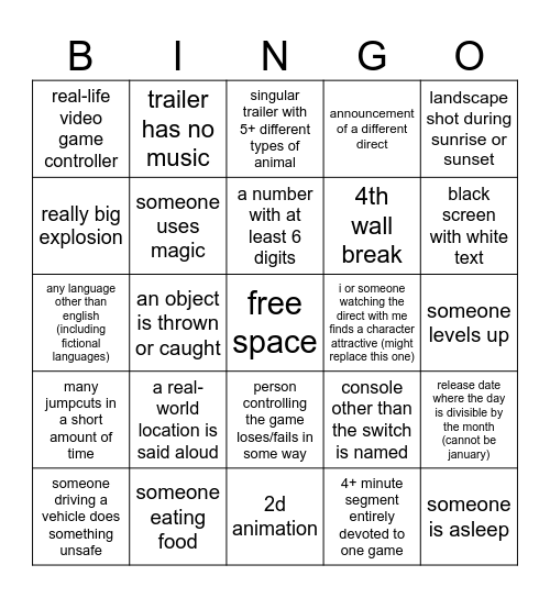 Nintendo Direct Bingo Card