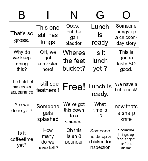 BLOOD, SWEAT & BINGO Card
