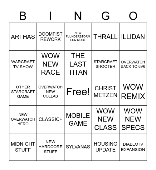 Blizzcon 2026 Bingo Card