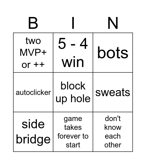 Bridge Duels Bingo Card