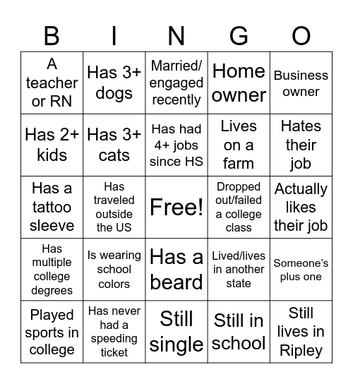 RHS Class of 2016 Reunion Bingo Card