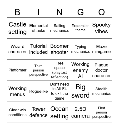 Playtesting Bingo Card