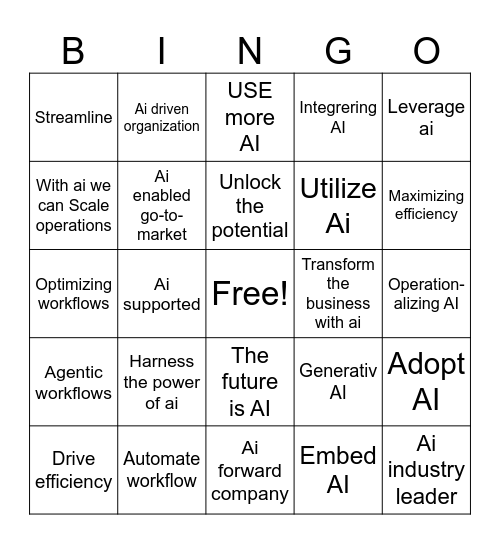 the future is AI Bingo Card