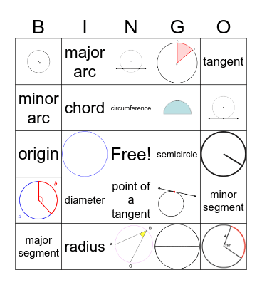 Parts of Circle Bingo Card