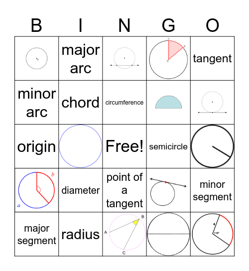 Parts of Circle Bingo Card