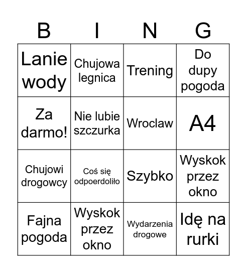 Lekcja Berneckiego Bingo Card