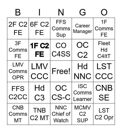 C4 Bingo Card