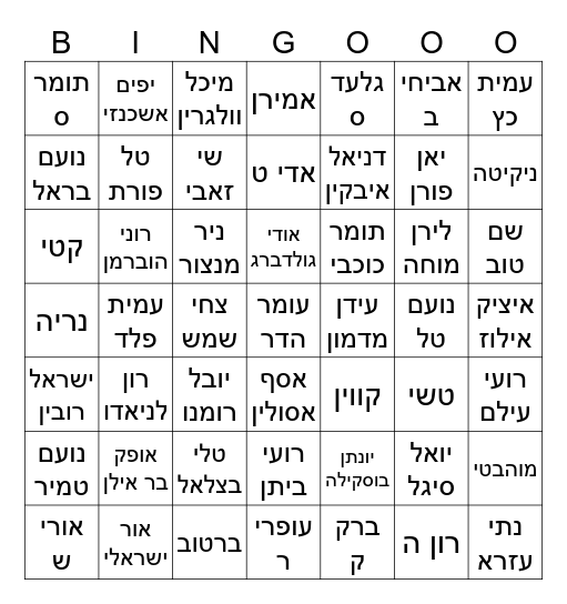 Low Level Bingo game Bingo Card