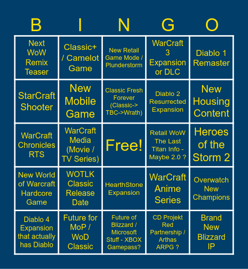BlizzCon Bingo Card