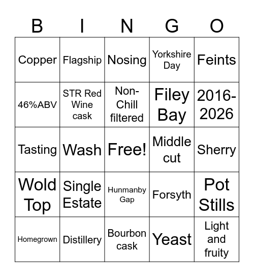 Spirit of Yorkshire Distillery Bingo Card