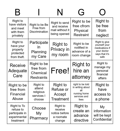RESIDENT'S RIGHT BINGO Card