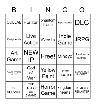 State of Gay Predictions sorta Bingo Card