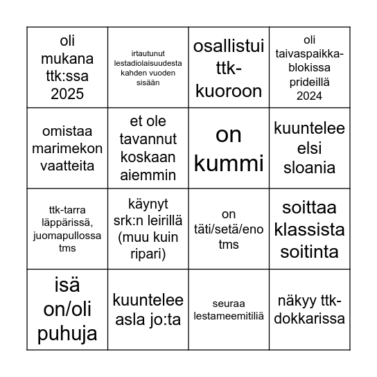 tutustumisbingo Card