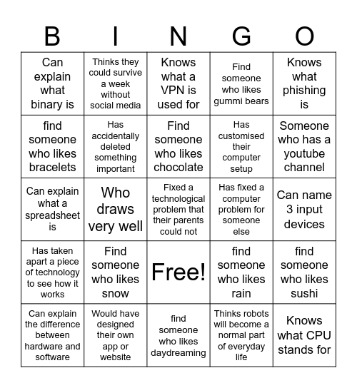 Find Someone Who... Bingo Card