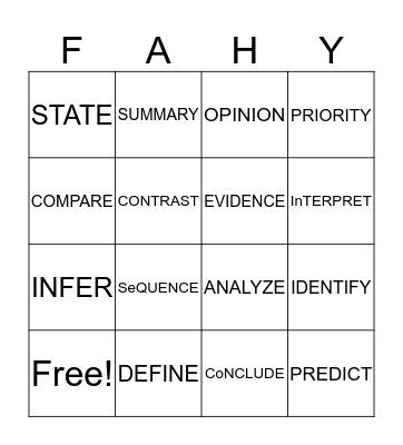 TESTING VOCABULARY Bingo Card